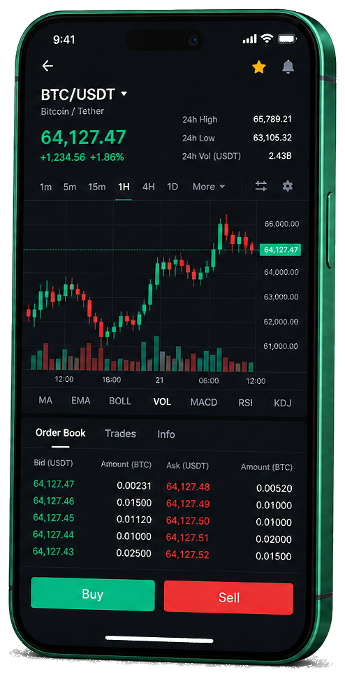 Platform trading Zenith Wertstead di perangkat mobile — grafik BTC/USDT real-time, buku pesanan, dan panel beli/jual